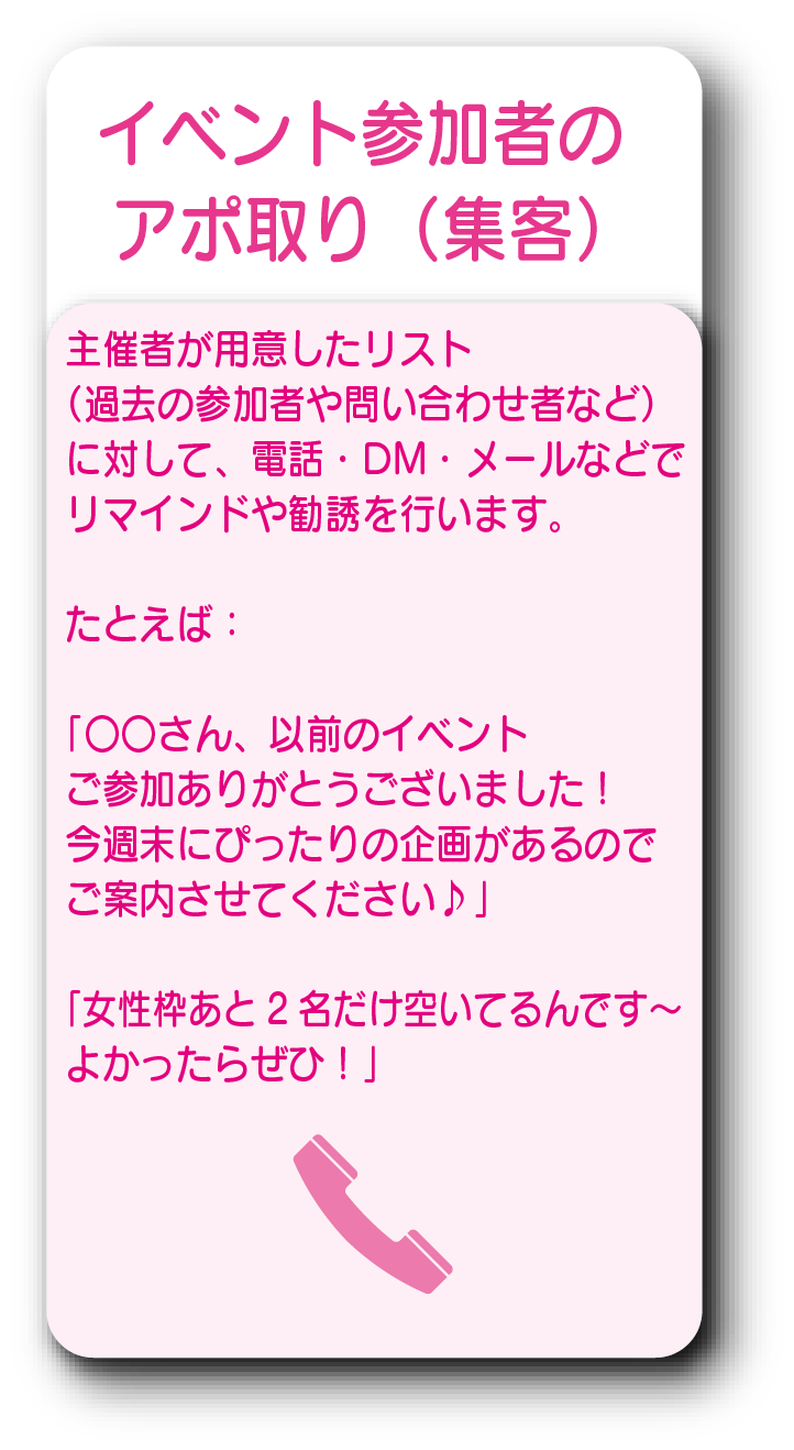 イベント参加者のアポ取り